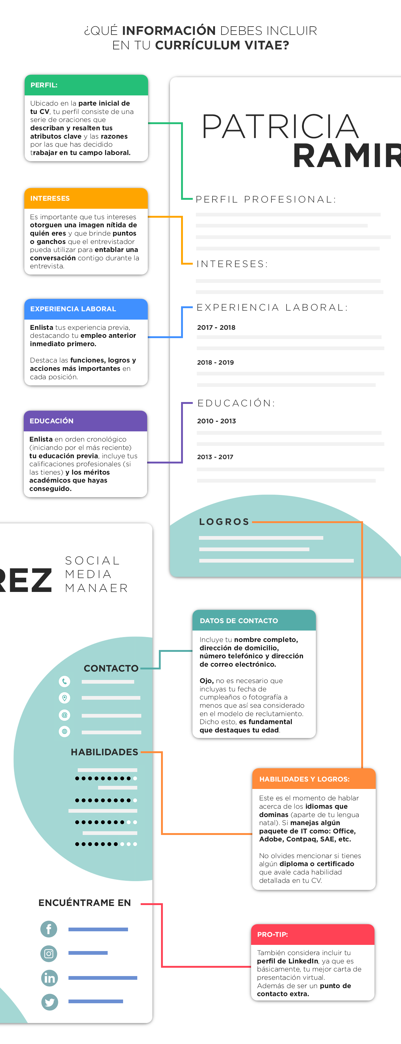 Currículum Vitae: Lo que puedes hacer para mejorarlo.